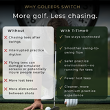 Stop chasing tees. Start practicing smarter.
