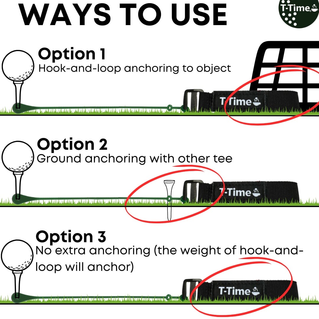 Tee Time vs. Tee Box: What Is the Difference? Tee Time vs. Tee Box: What Is the Difference?